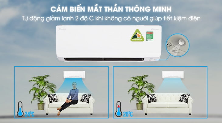 Điều Hòa Treo Tường Daikin Inverter 1 Chiều 8.500 BTU (FTKC25UAVMV/RKC25UAVMV) hiện đại